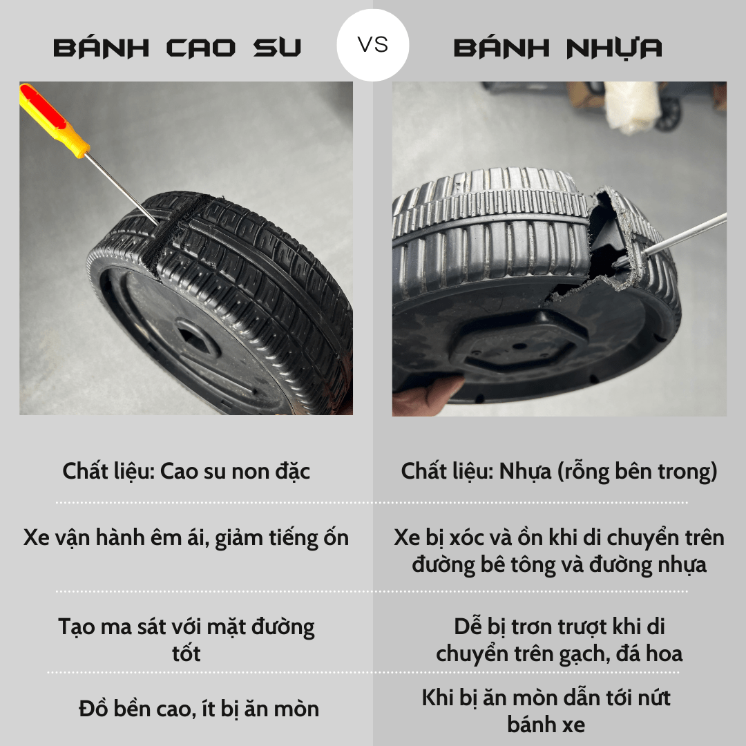 Nên lựa chọn sản phẩm bánh cao su hay bánh nhựa.